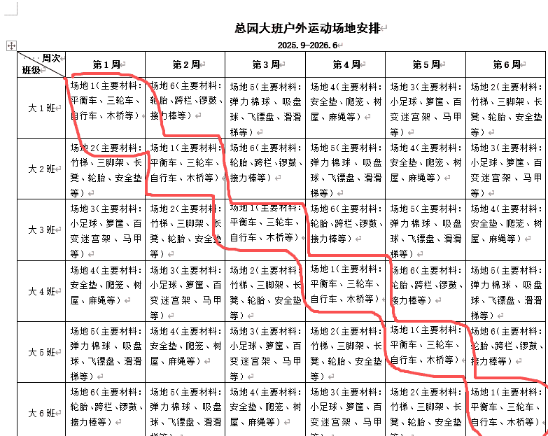 【办公类-54-08】20250831Deepseek编写Python代码制作各班的周计划基础信息（户外运动、自主游戏、个别化）