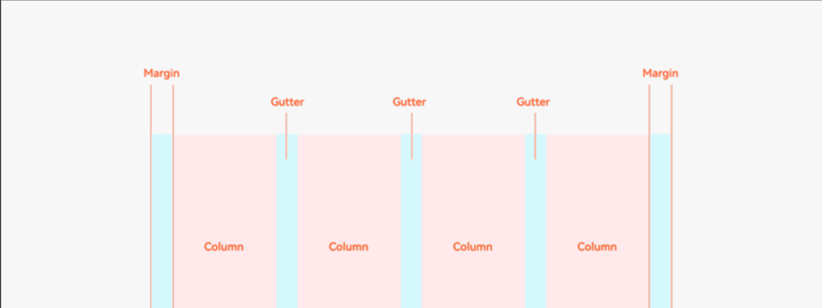 HarmonyOS应用之一次开发多端部署