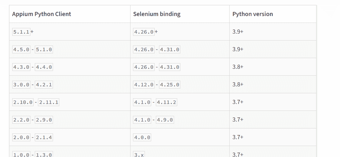 6600_APP自动化环境搭建