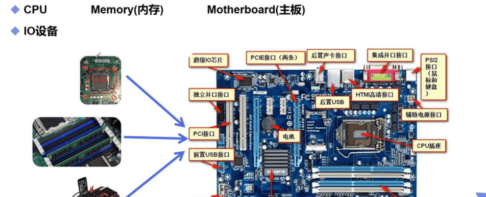 计算机入门必学
