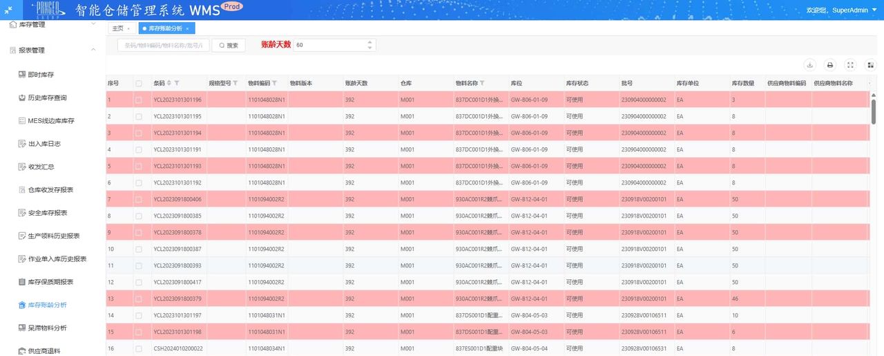 Wms仓储管理系统