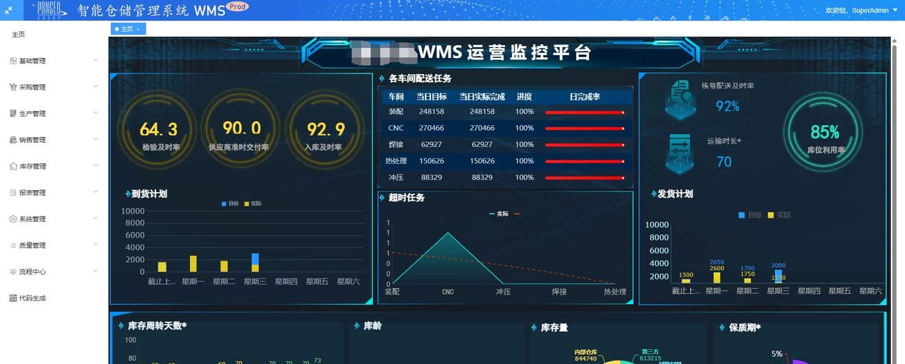 Wms仓储管理系统