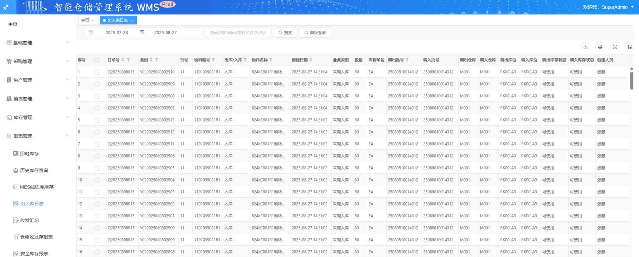 Wms仓储管理系统