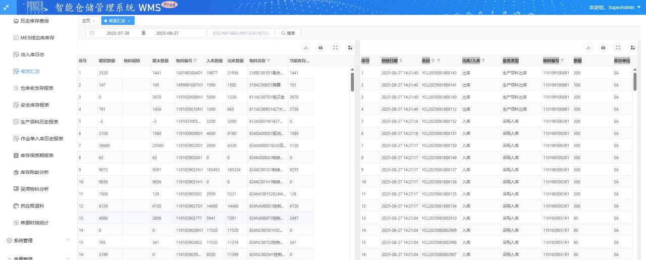 Wms仓储管理系统