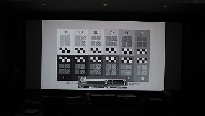 看我一部iPhone的钱组建一套110寸家庭影院