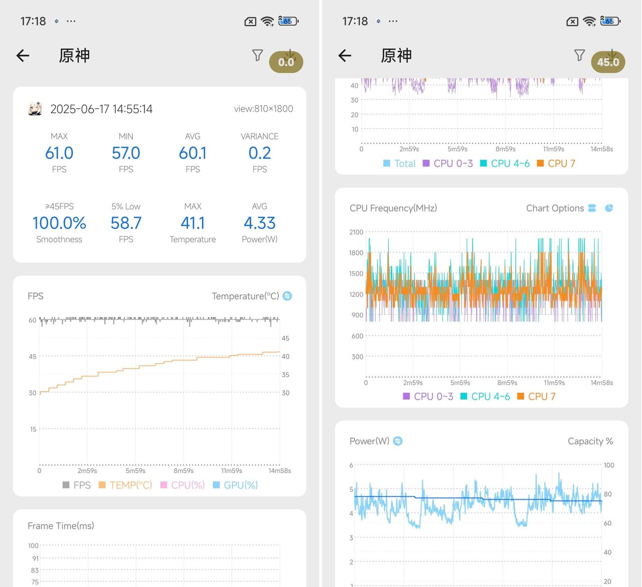 REDMI K80 至尊版评测:除了性能,这些方面也更旗舰了