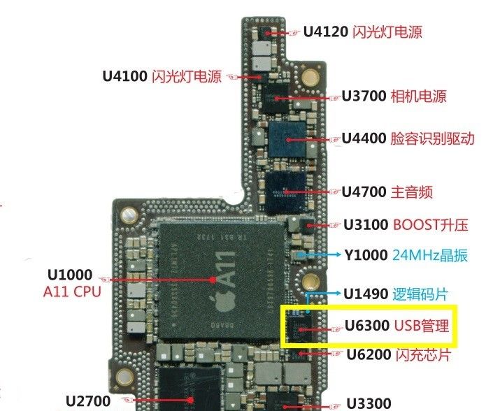 iPhone提示“可能不支持此配件”,弄清楚缘由,不再担心充不上电