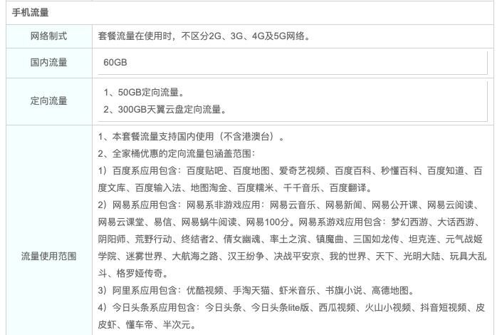 300元不到!2000M低价宽带来了:电信终于良心了一回