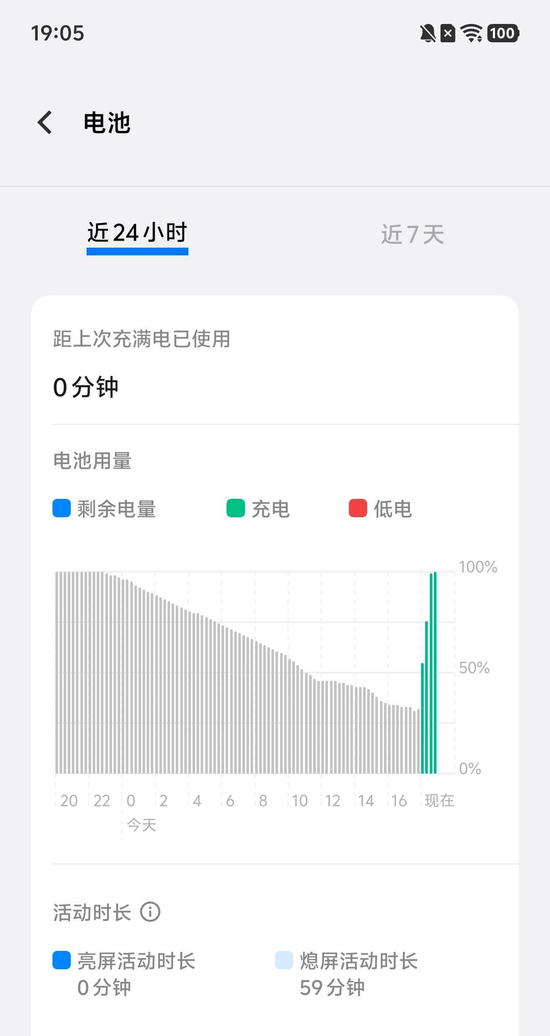 vivo Y500太犀利了!续航、信号优势强,但也有明显短板