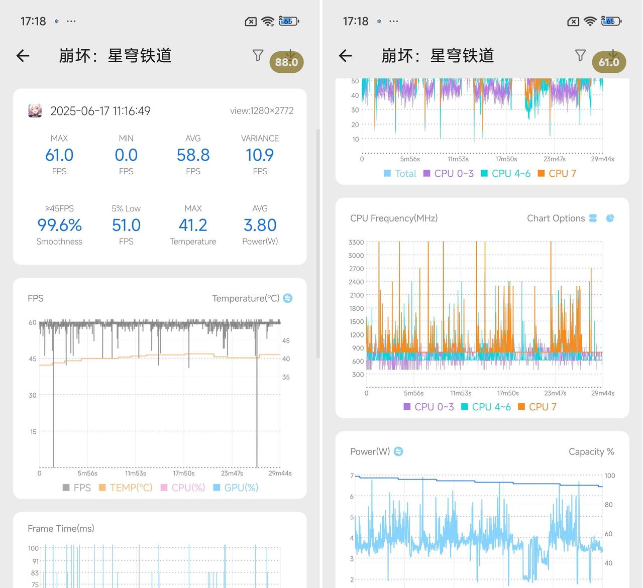 REDMI K80 至尊版评测:除了性能,这些方面也更旗舰了