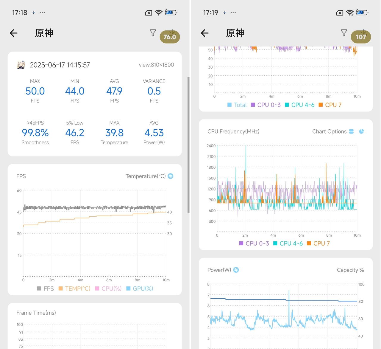 REDMI K80 至尊版评测:除了性能,这些方面也更旗舰了