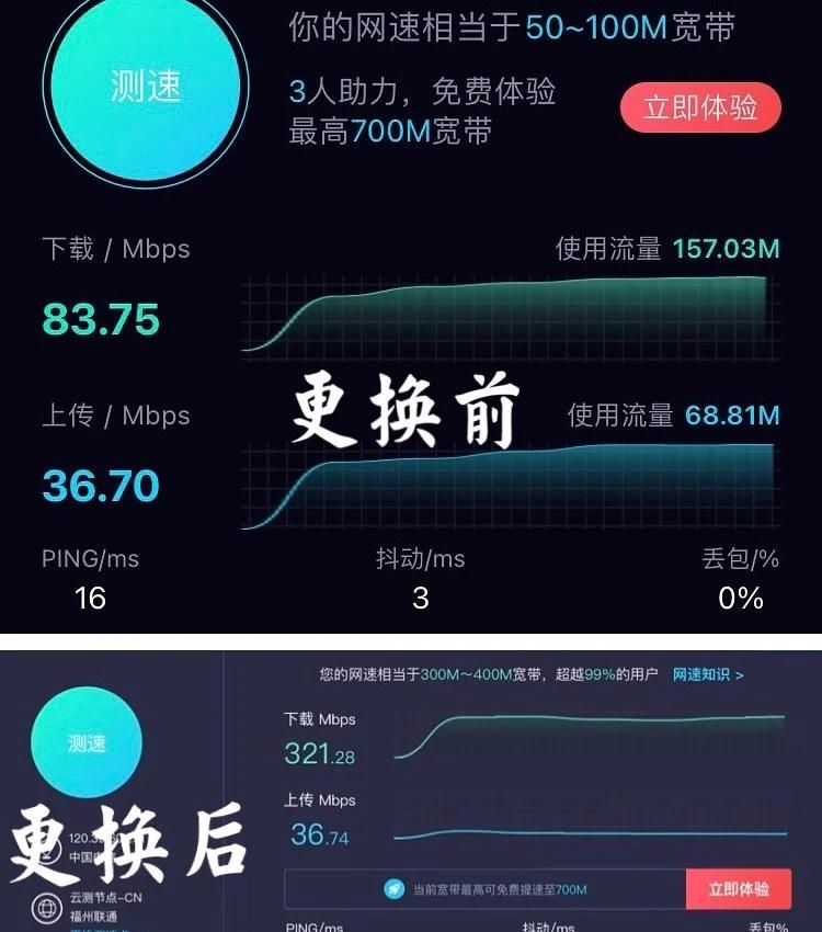 装网师傅不会告知你，改光猫这2个选项，解除限速，网速立马翻倍