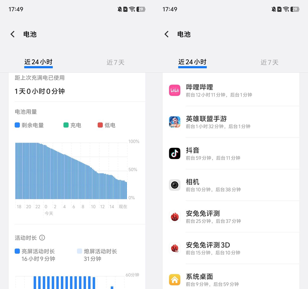 vivo Y500太犀利了!续航、信号优势强,但也有明显短板