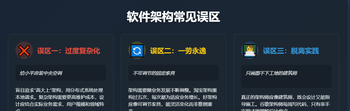 软件架构入门:不就是如何把代码摆得更明白吗?