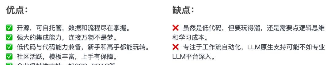 Dify、n8n、扣子、Fastgpt、Ragflow到底该怎么选?超详细指南来了。