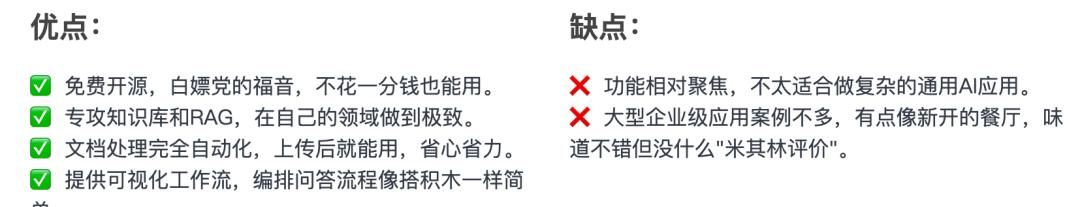 Dify、n8n、扣子、Fastgpt、Ragflow到底该怎么选?超详细指南来了。