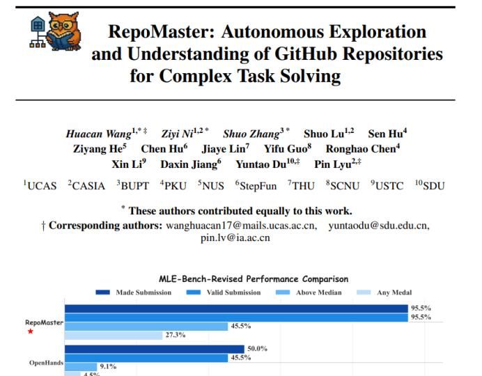 从“造工具”到“用仓库”:RepoMaster,驾驭GitHub解决复杂任务的智能体大师!
