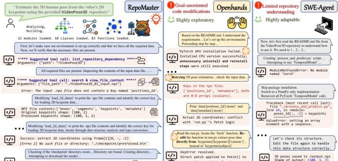 从“造工具”到“用仓库”:RepoMaster,驾驭GitHub解决复杂任务的智能体大师!