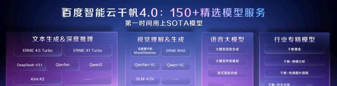 百度造了个“AI星舰”?或成业界最完备的企业级AI平台