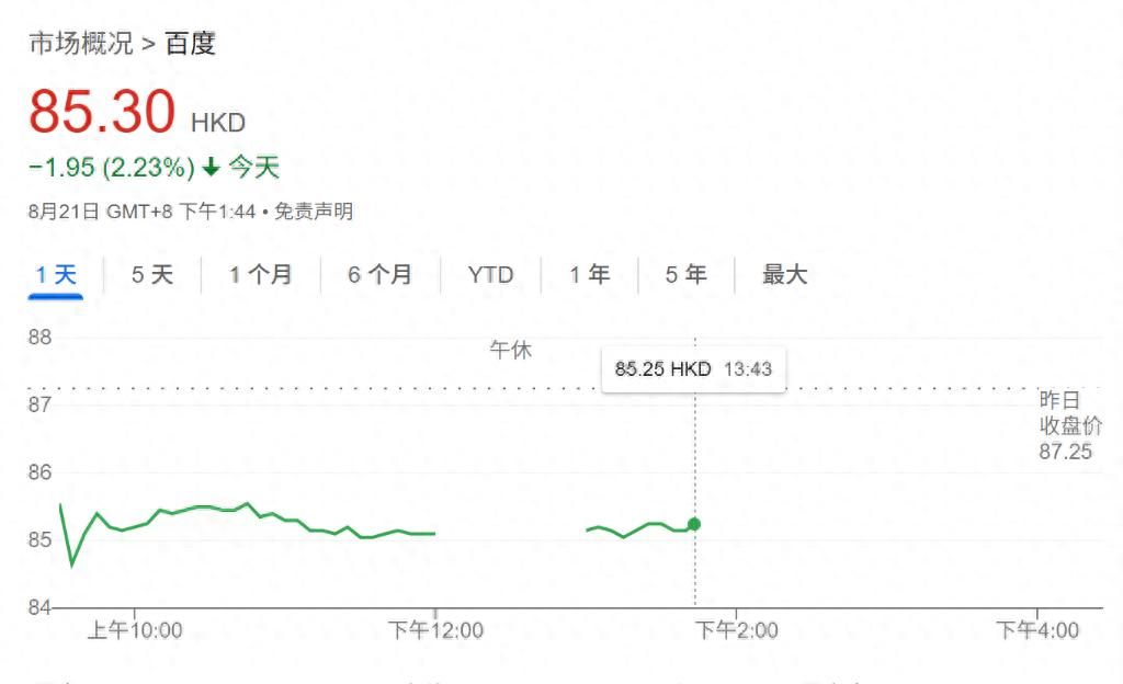 AI云增长强于预期，但广告收入下滑，百度面临“AI转型阵痛”