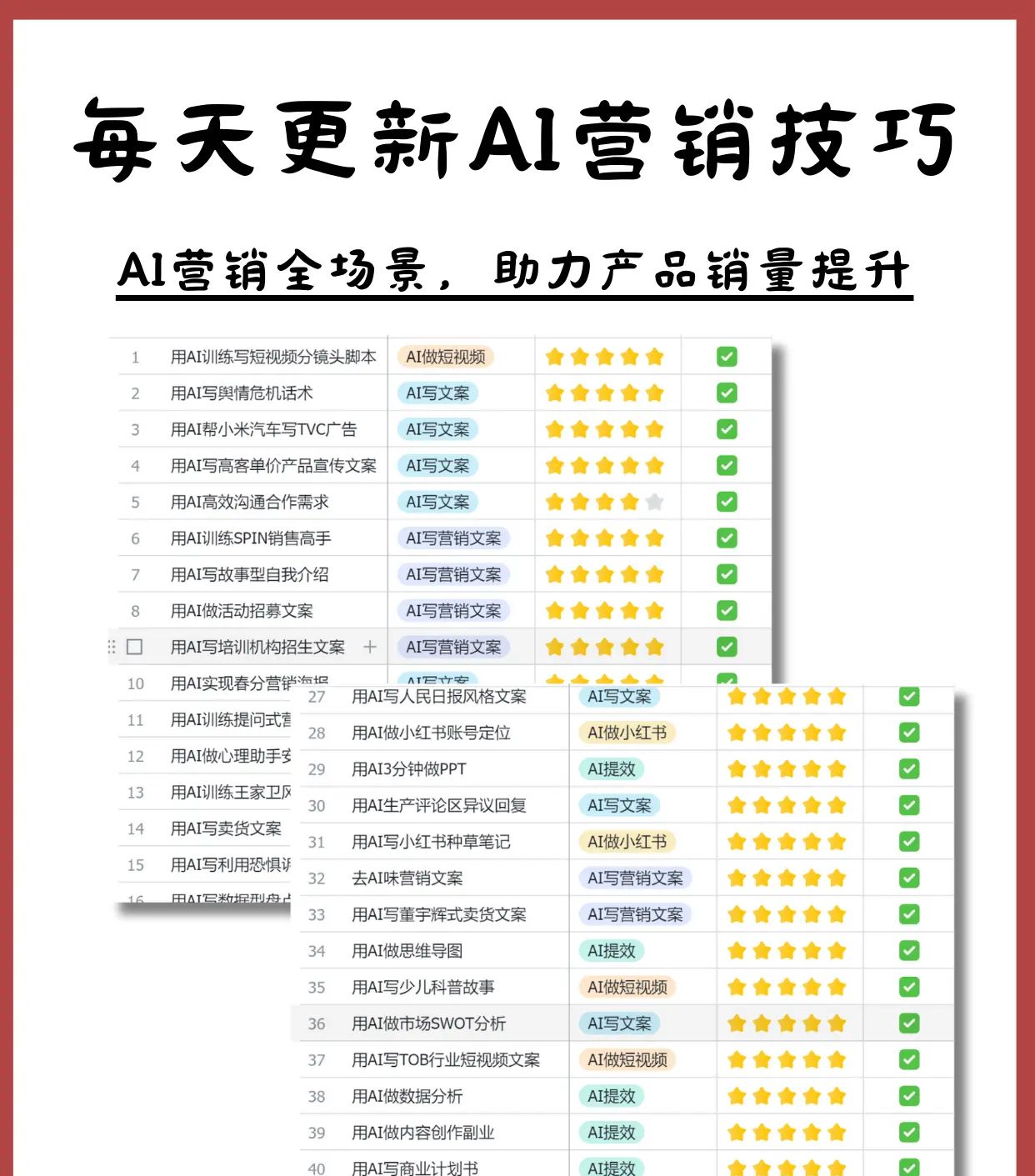 月省8000,手把手教你用AI写商业计划