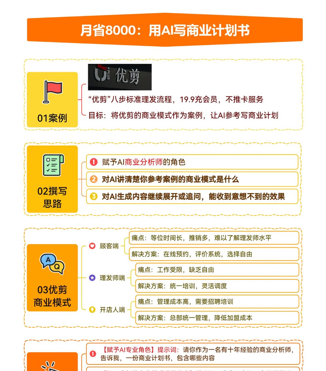 月省8000,手把手教你用AI写商业计划