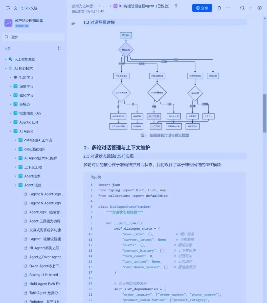 从0-1打造商用 AI Agent智能体