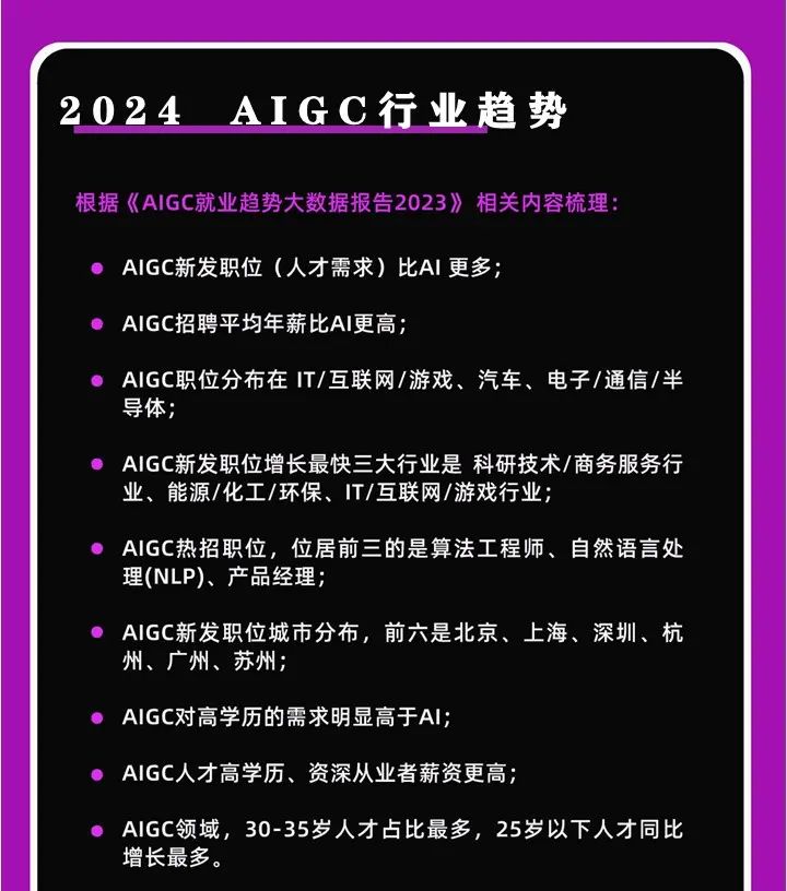 AIGC行业趋势及薪酬情况