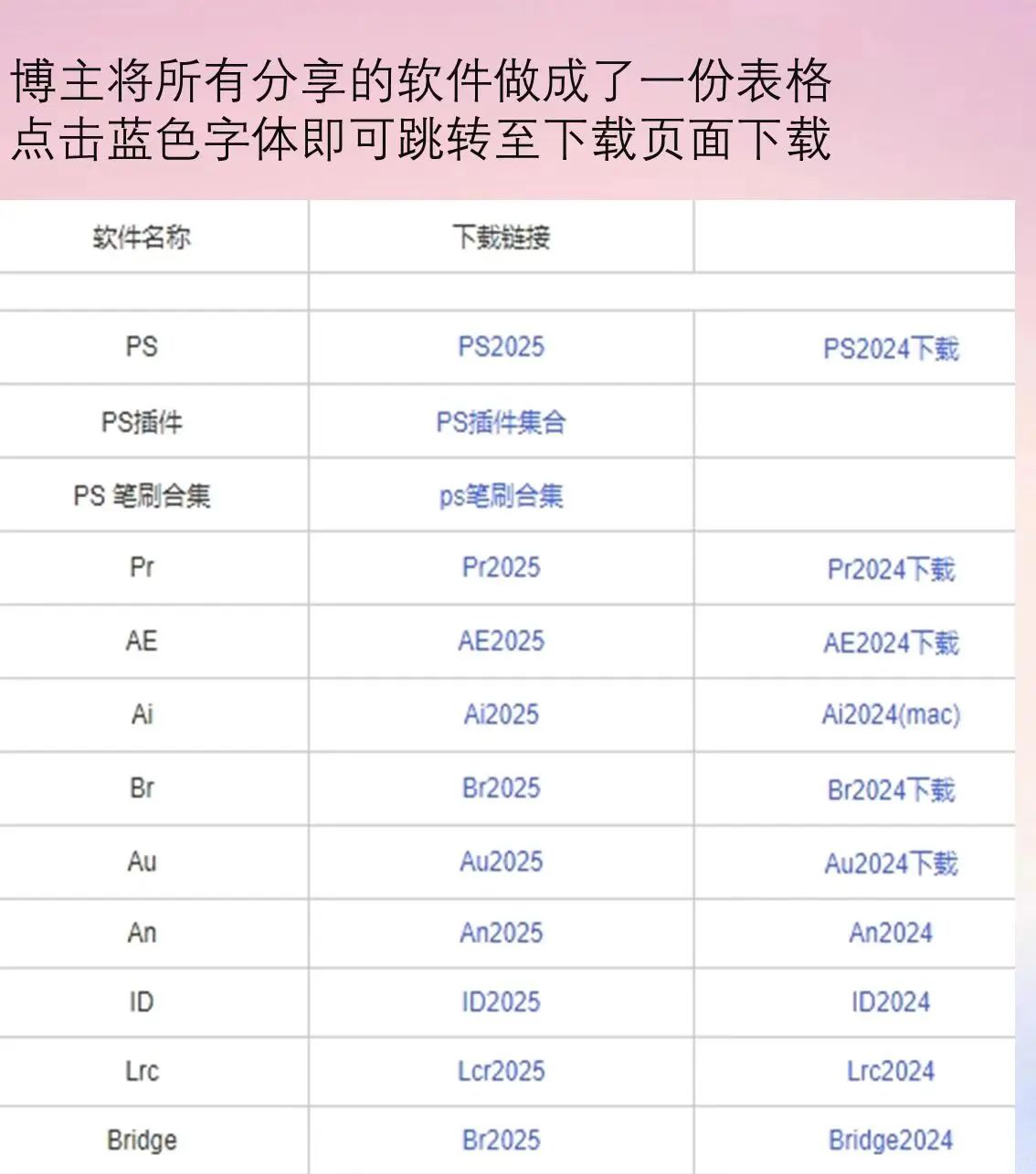 ai2025来啦，免费领取