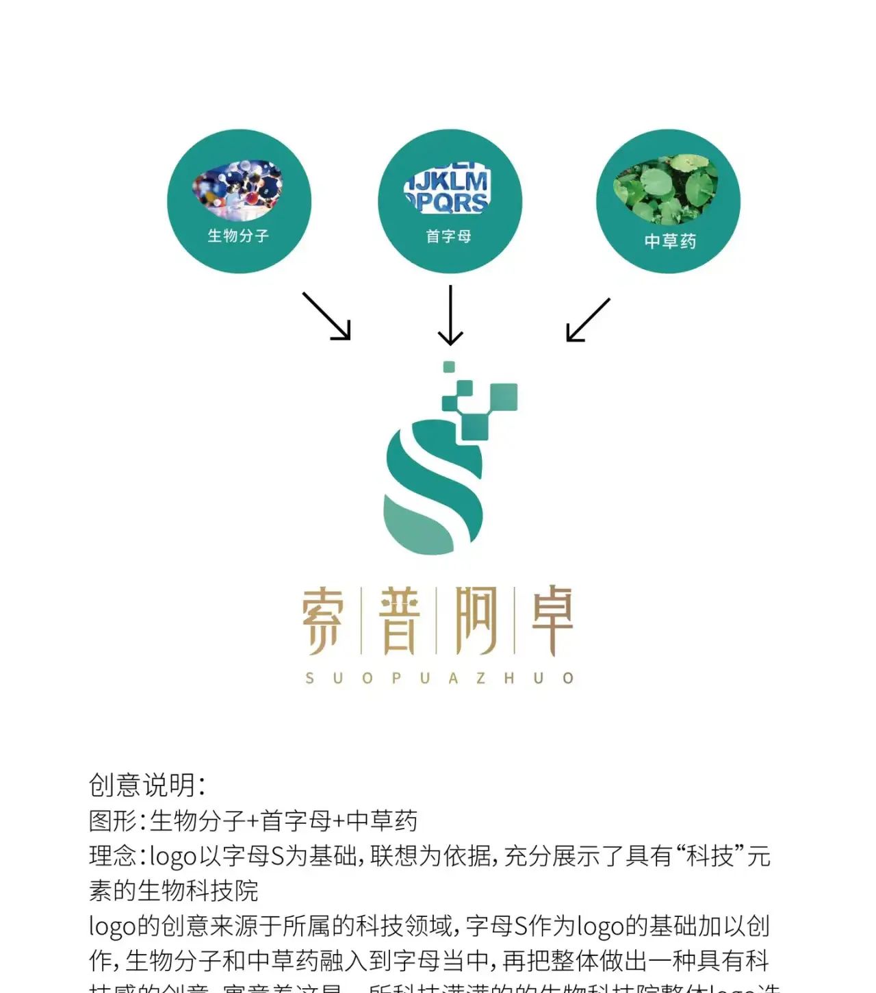 logo设计 生物科技与字母的化学反应