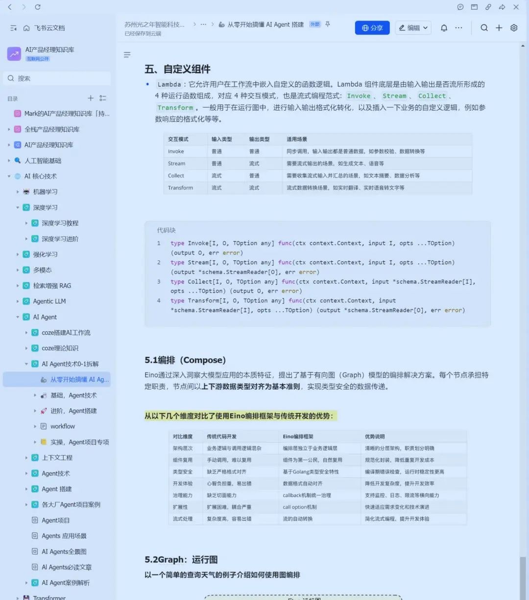 我愿称之为AI Agent最伟大的网站!