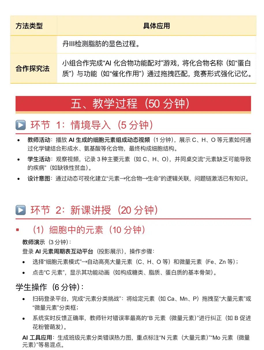 躺赢!化合物AI生物设计杀疯比赛