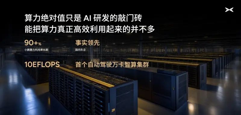 国内智家哪家强？----小鹏肯定是上三常