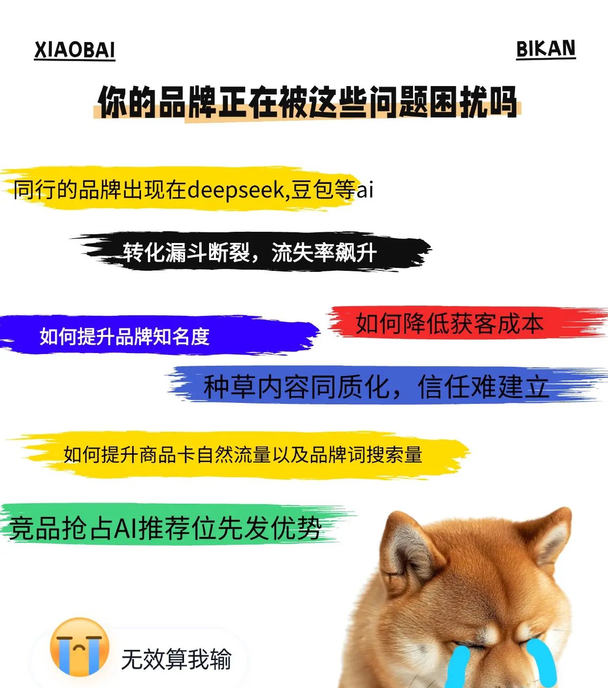 GEO（生成式引擎优化）也叫aiseo