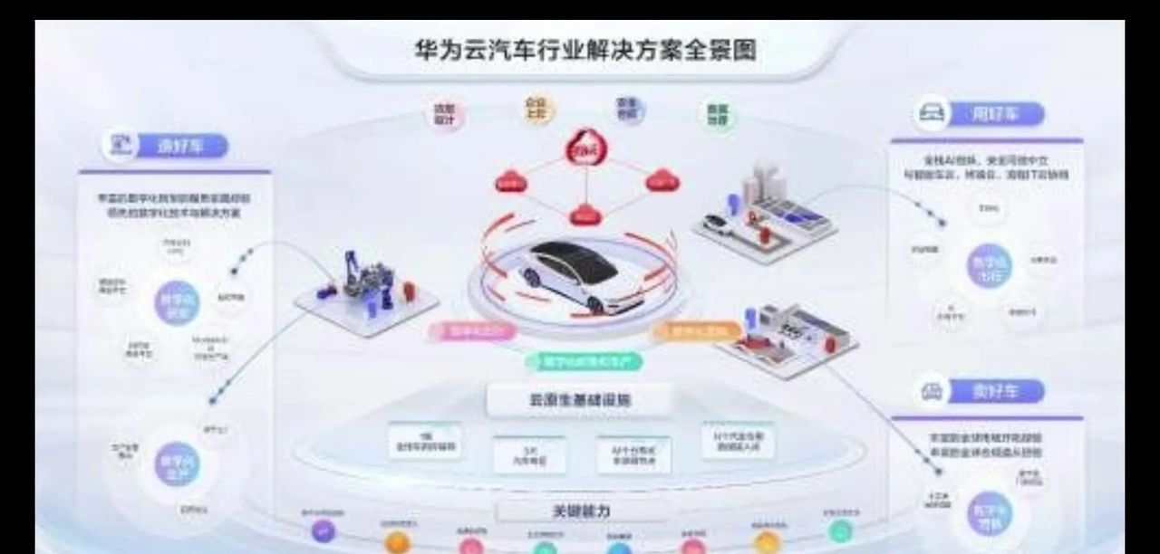 全球首个商用计算升腾超节点上线