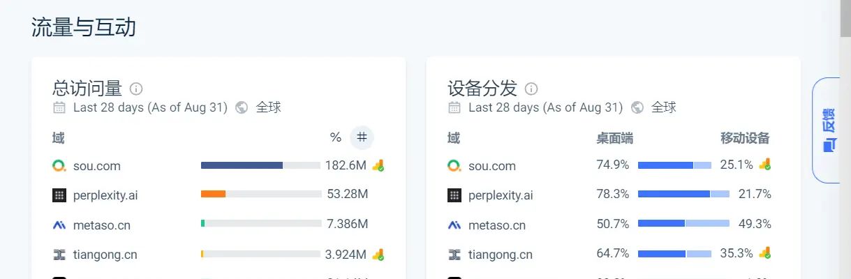 360AI搜索：值得推荐的 AI原生搜索