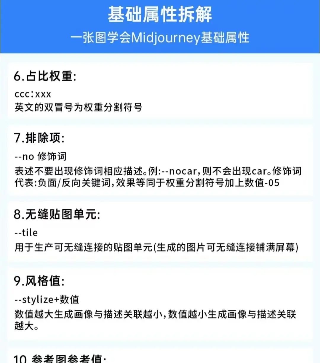 midjourney入门到精通！新手必看