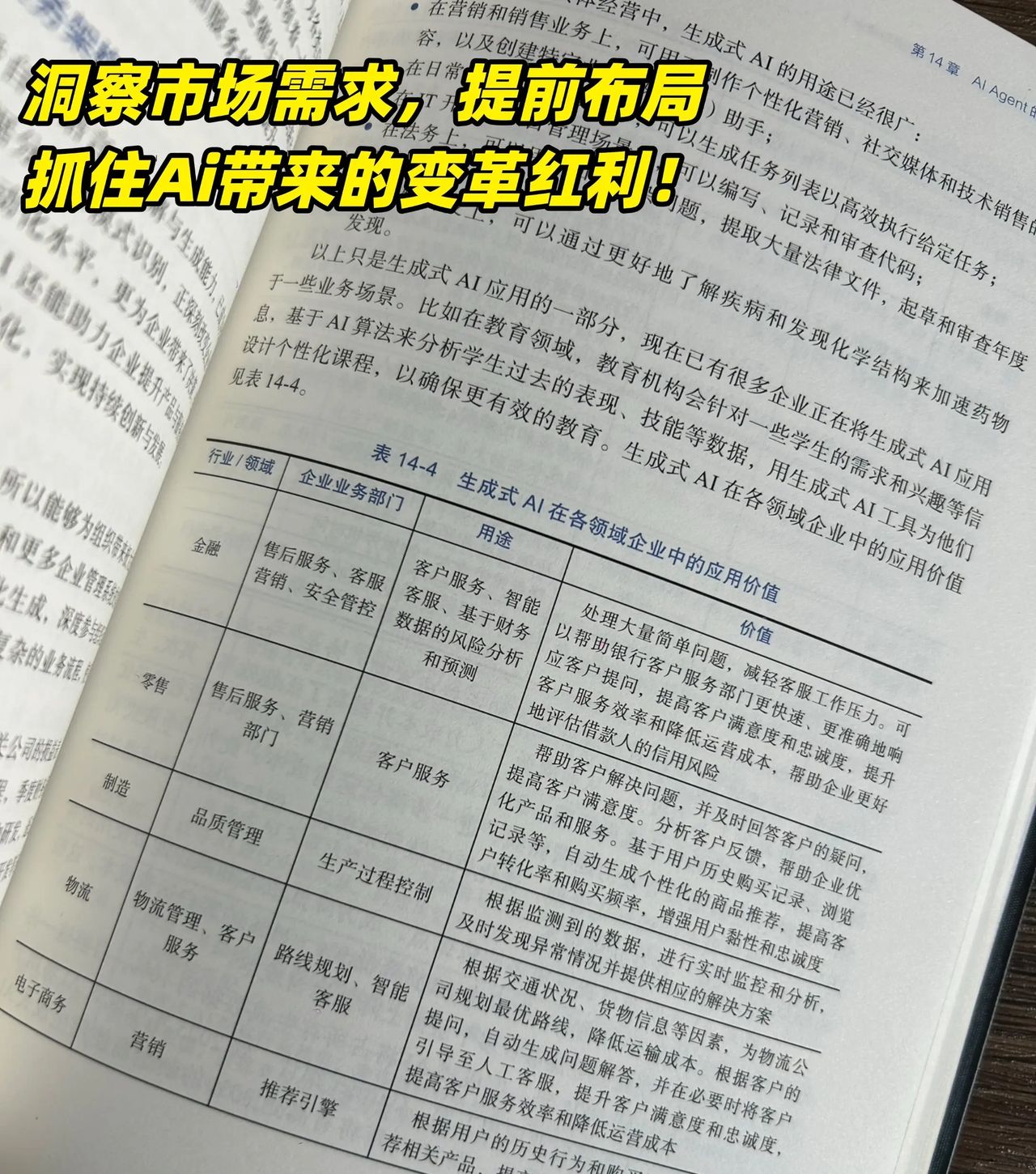 Ai智能体是未来最大的商业风口