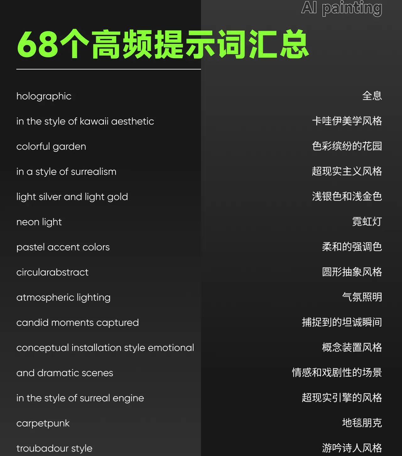 AI咒语｜ AI绘画常用的高频提示词