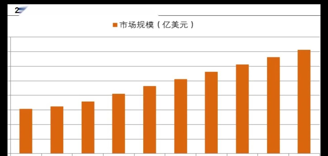 全球首个商用计算升腾超节点上线