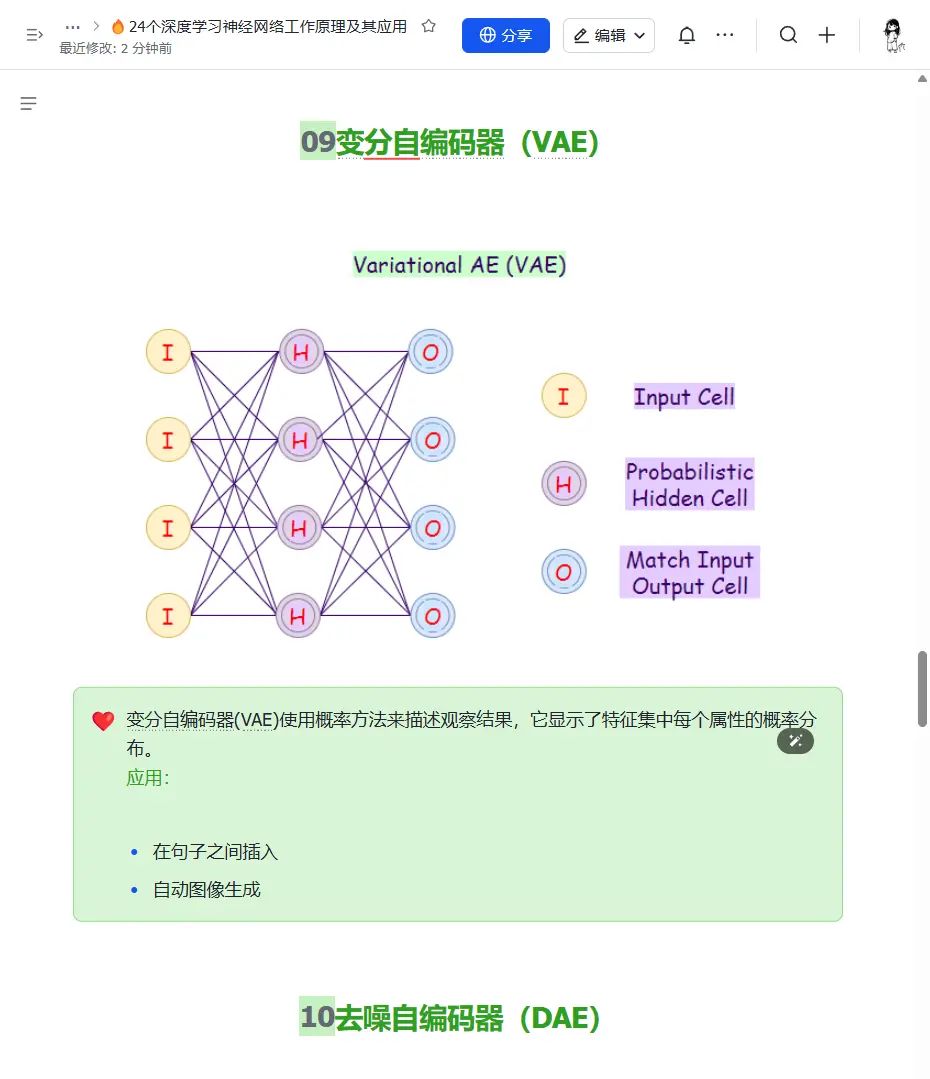 深度学习24种神经网络架构速览