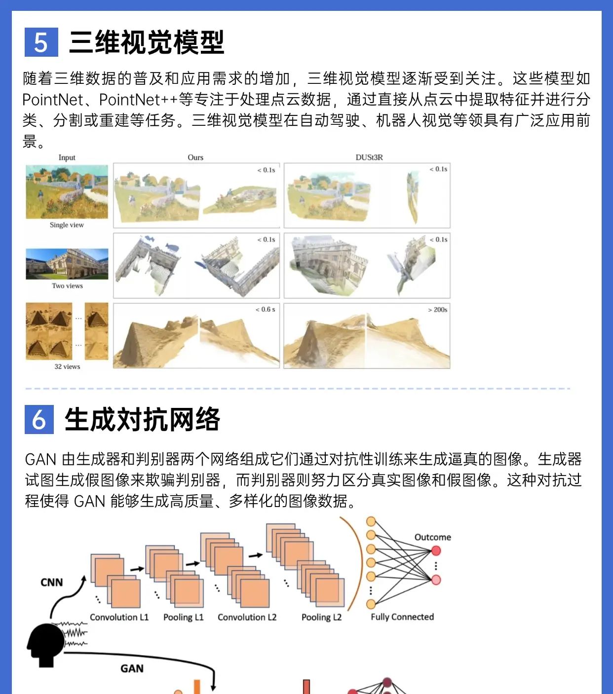 计算机视觉常用的十大模型总结！！