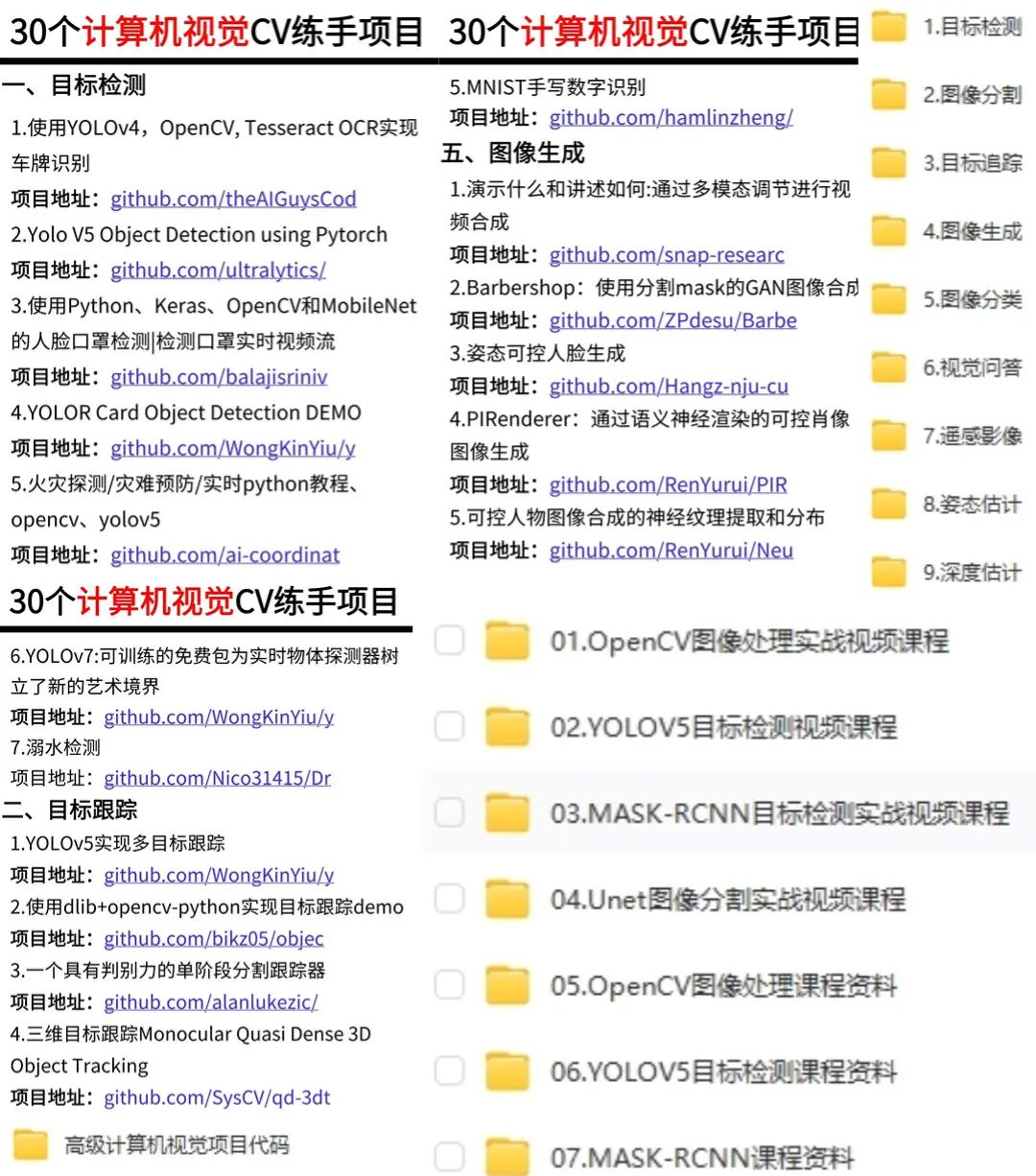 计算机视觉常用的十大模型总结！！