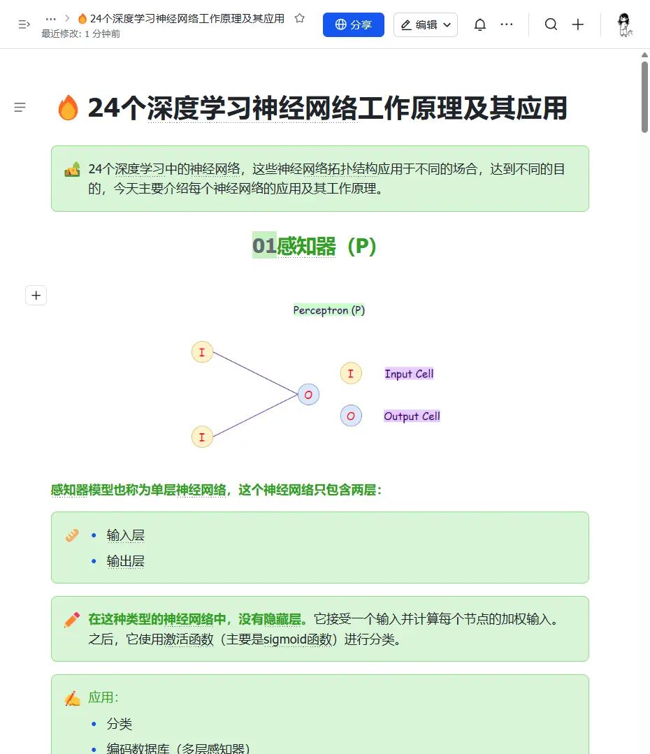 深度学习24种神经网络架构速览