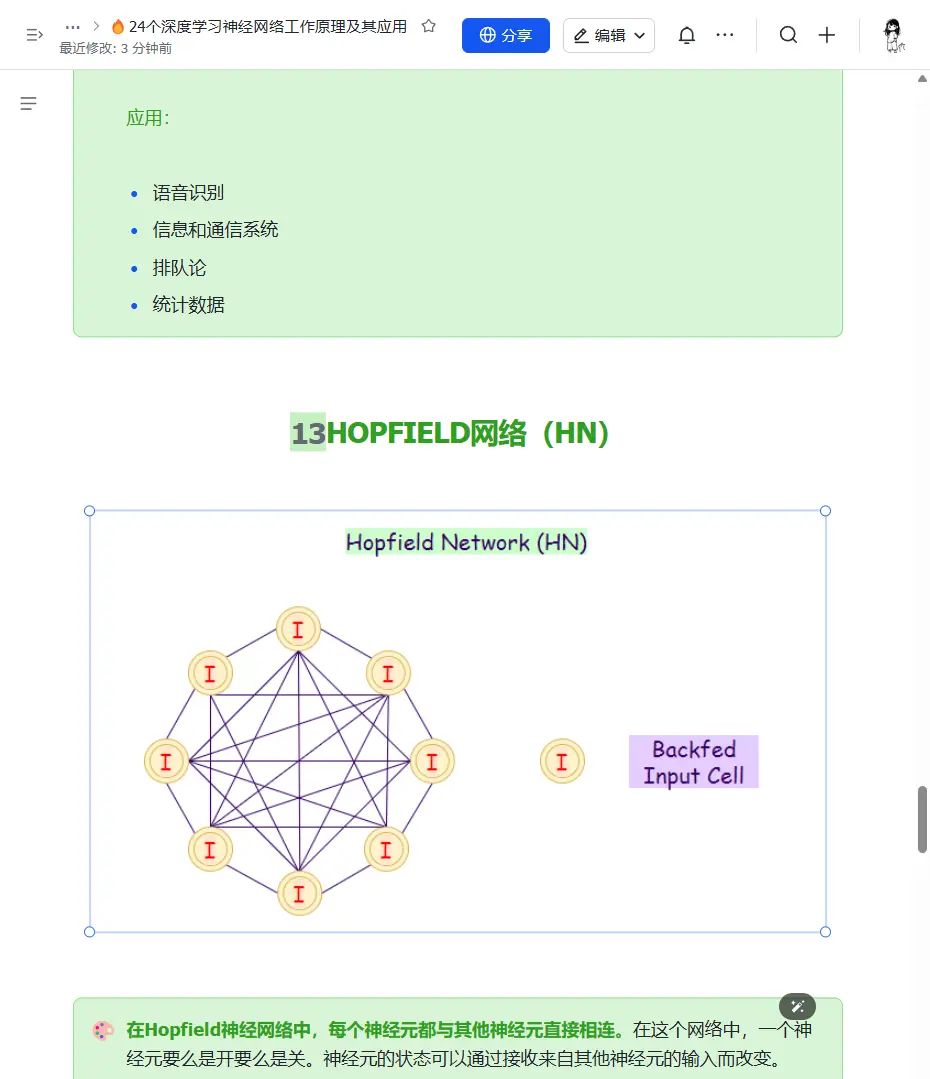 深度学习24种神经网络架构速览