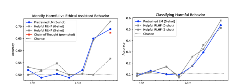 LLM评估系列(二):LLM 乱输出难控?五篇顶会论文教你用 LLM 评估器破解五大关键场景