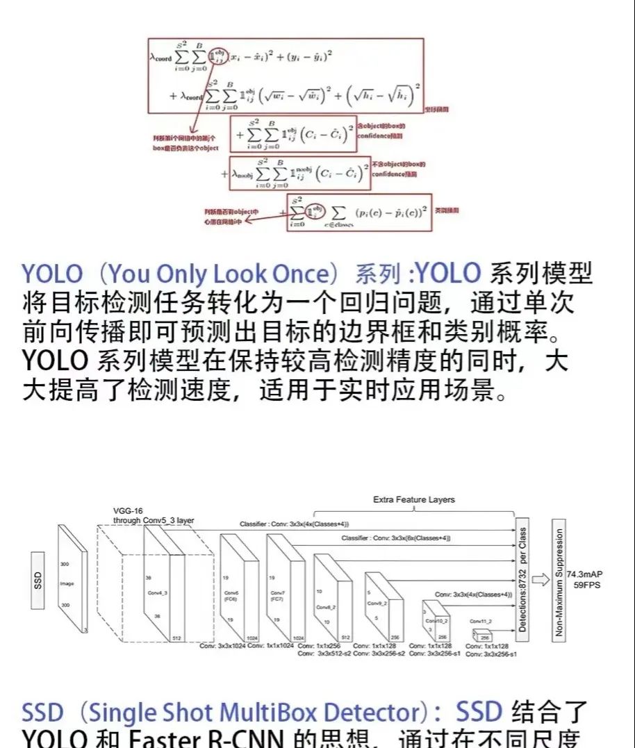 计算机视觉难?小白必备cv常用十大模型!