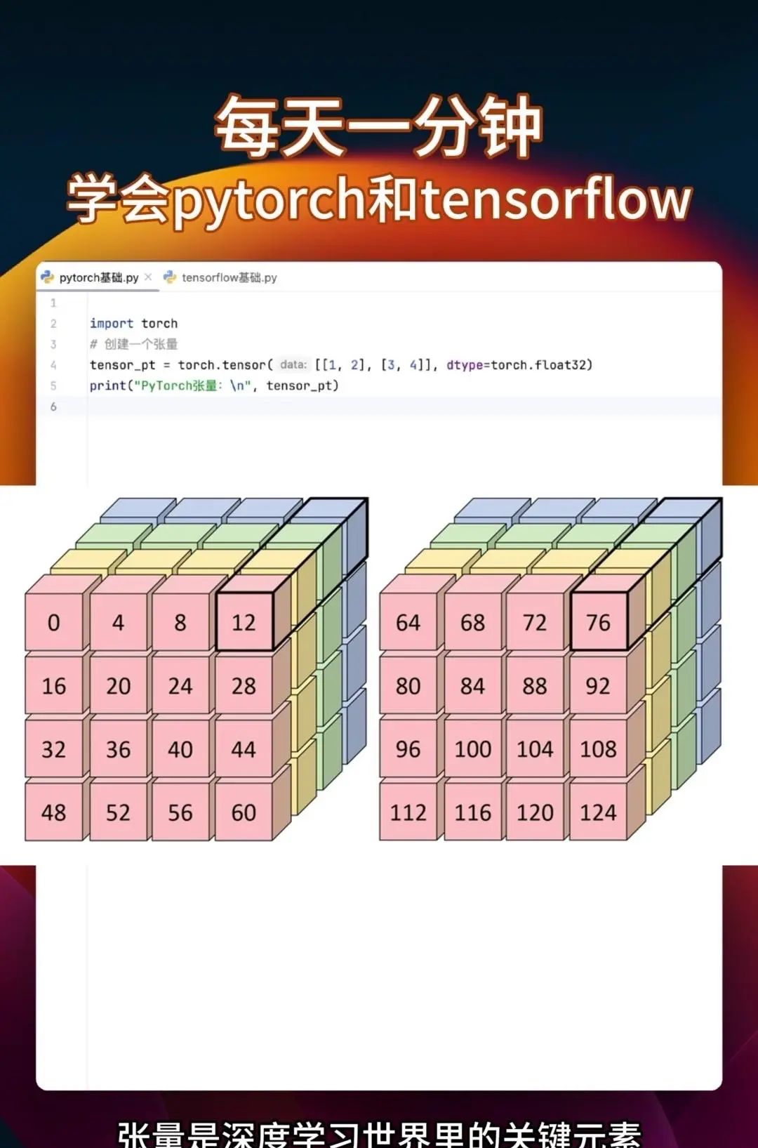 同时学会pytorch和tensorflow 很多教程要么只教Pytorch，要么是讲Tensorflow，你花大把时间学完一个再学另一个的时候，之前学的都快忘光了