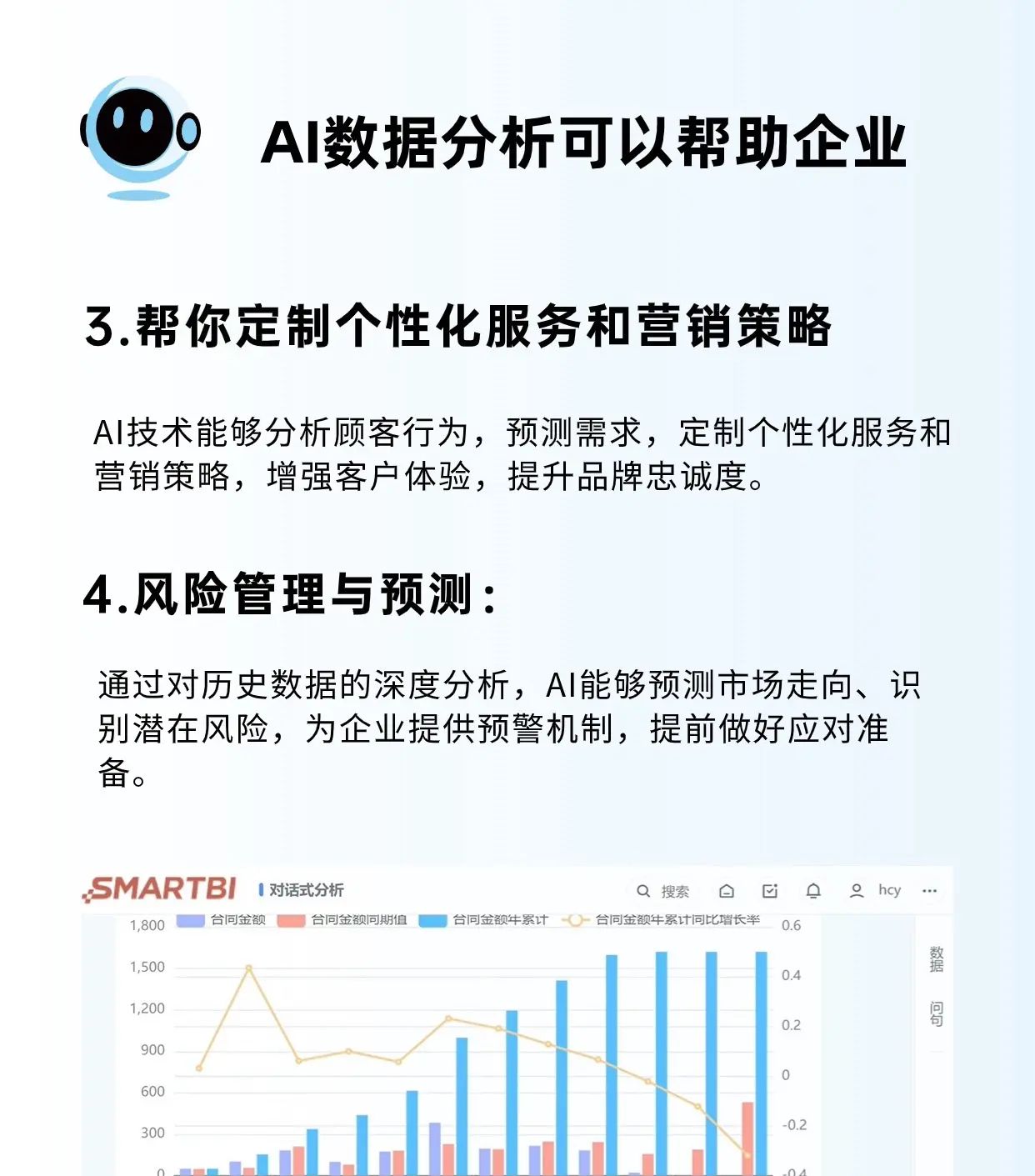 AI数据分析居然可以帮企业做这么多！