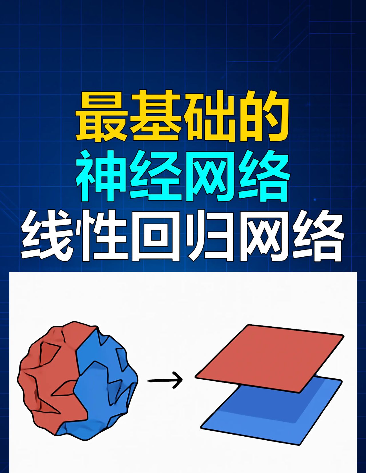 最基础的神经网络线性回归网络